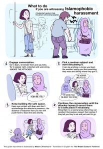 Please use your power to protect others today if you can do so safely - What to do if you are witnessing harassment